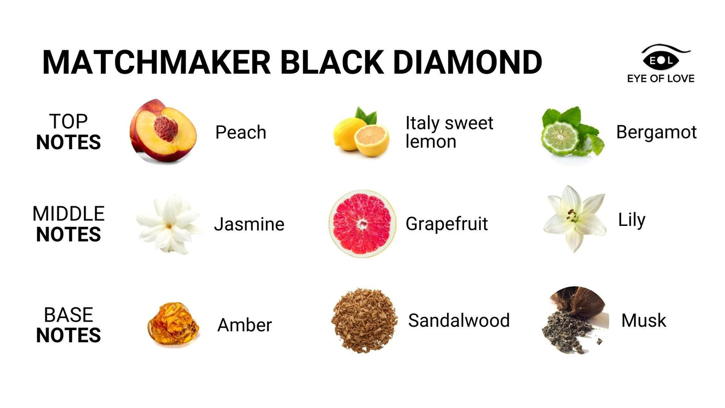 EOL Matchmaker Pheromone Massage Candle