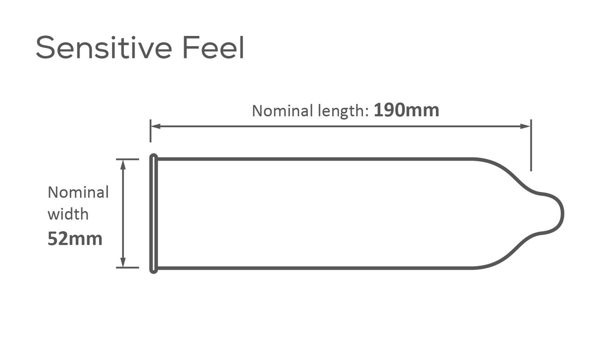 Sensitive Feel Condoms 12 Condoms | Pasante
