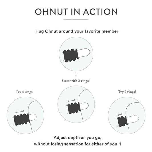 Ohnut - Wider Soft Buffer Rings - 4 pcs