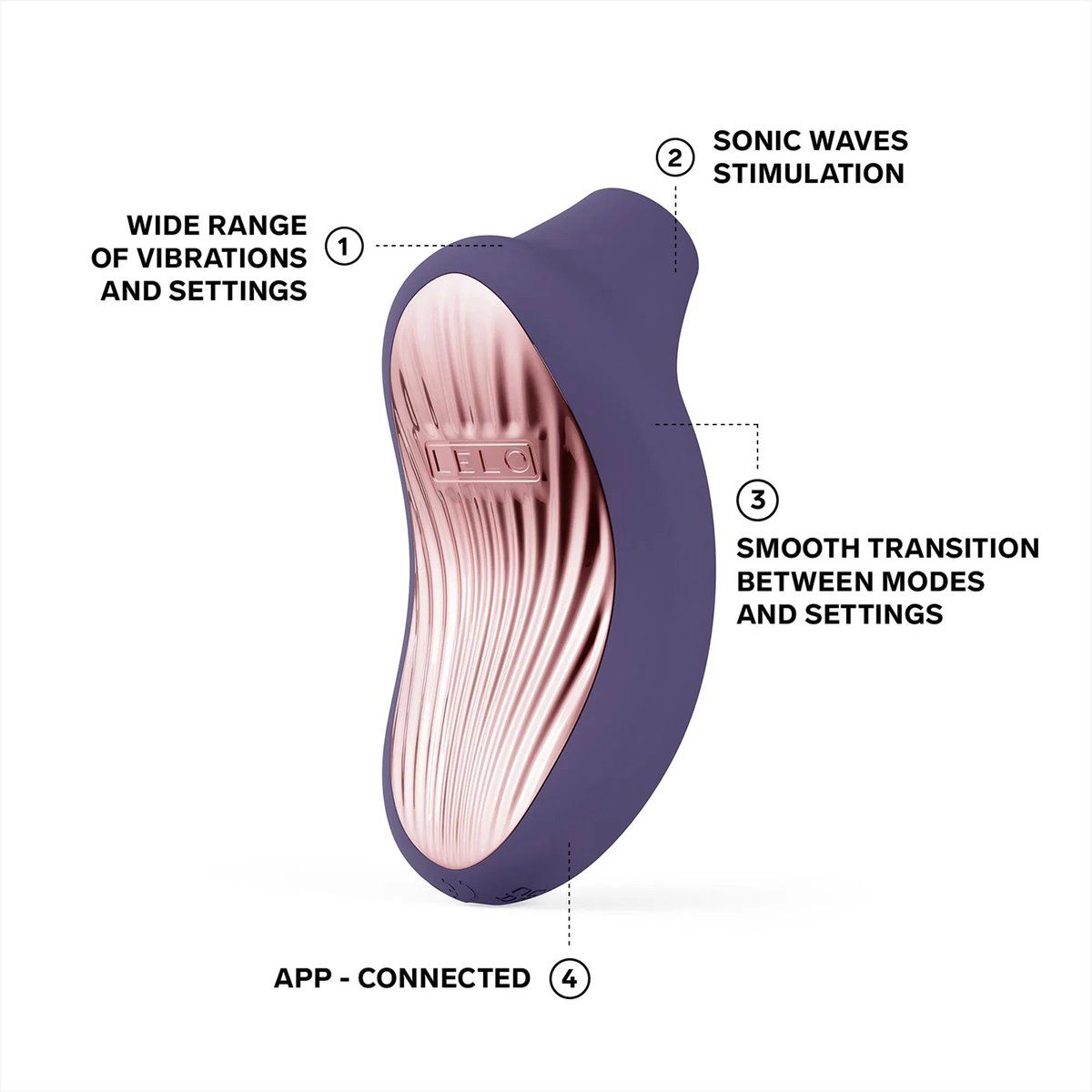 Lelo - Sona 3 Clitoral Stimulator - Cyber Purple – Clitoral Suction Toy