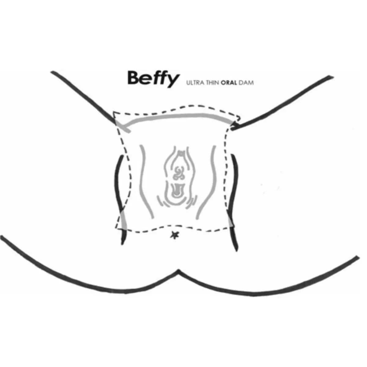Beffy - Oral Dam Strawberry - 3 pieces – Condoms
