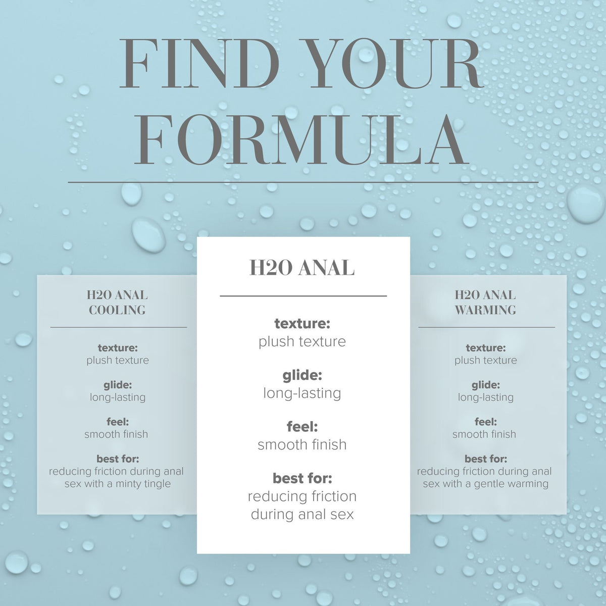JO H2O Anal Lubricant 120 ml | System JO