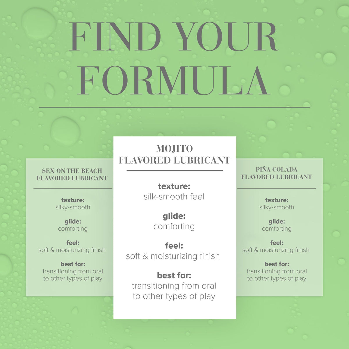 JO H2O Lubricant Cocktails Mojito 60 ml | System JO