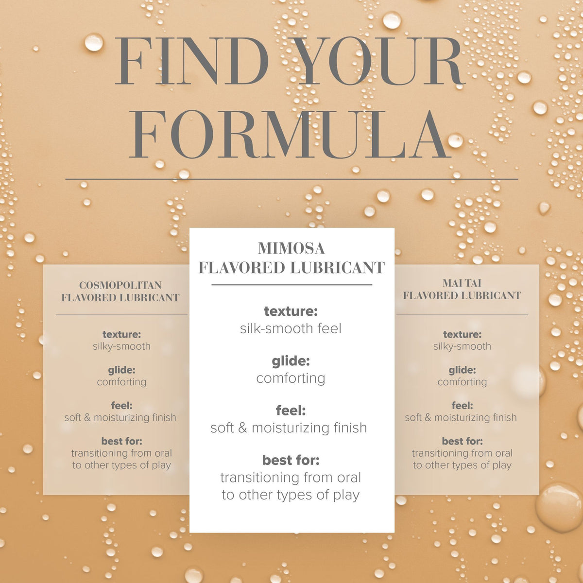 JO H2O Lubricant Cocktails Mimosa 60 ml | System JO