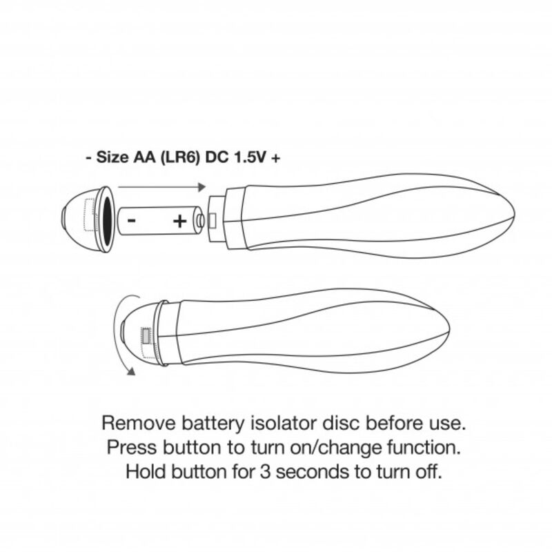 Rocks-Off - Twister Vibrator 10 Modes – Bullet Vibrator