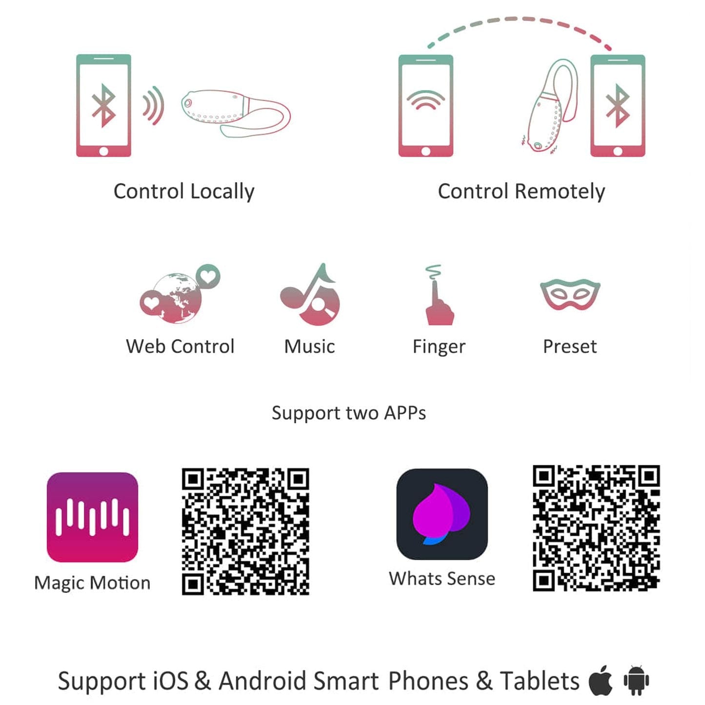 Magic Motion - Fugu Smart Wearable Vibrator Red
