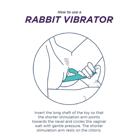 Vice - Double Vibrator