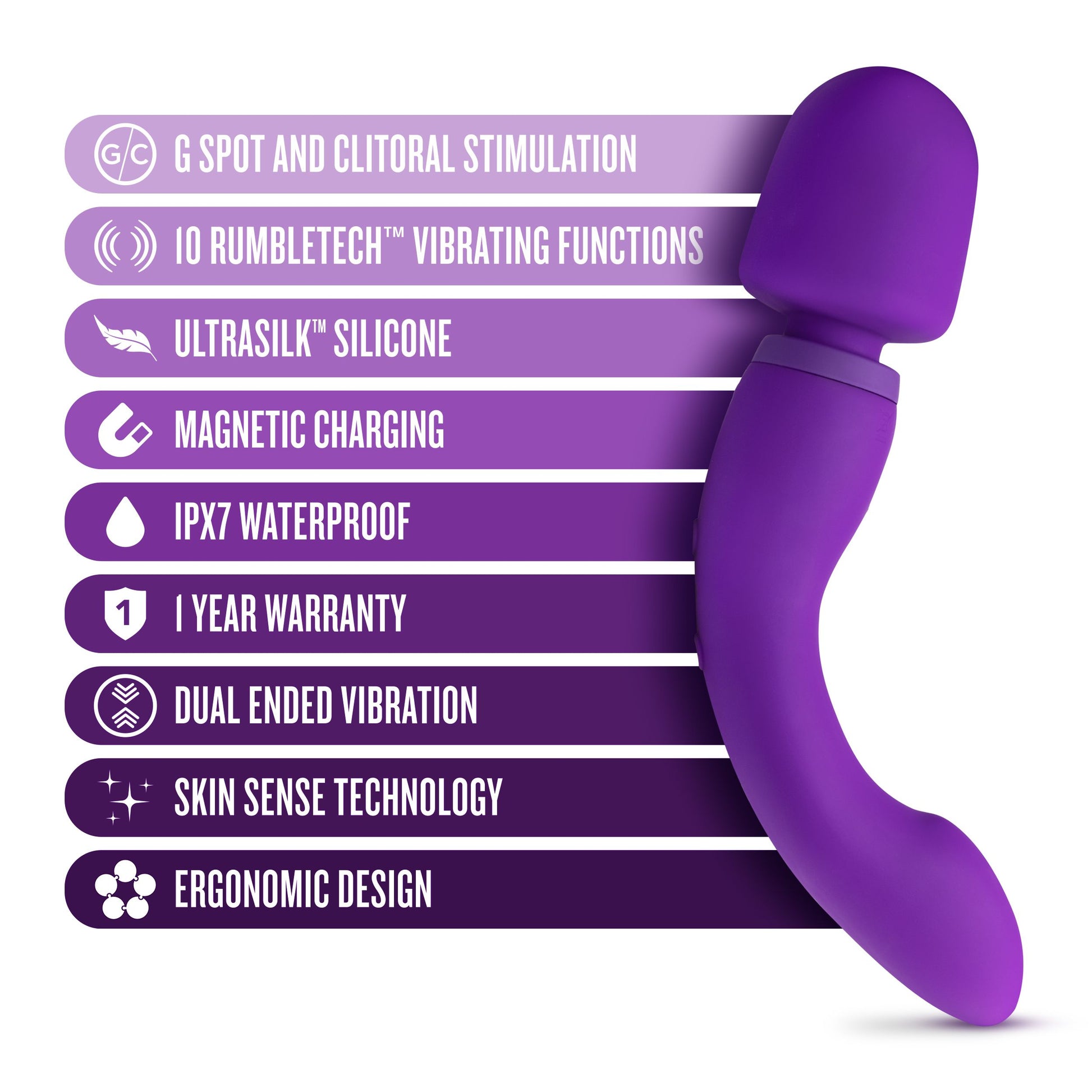 Wellness - Dual Sense Vibrator - Purple