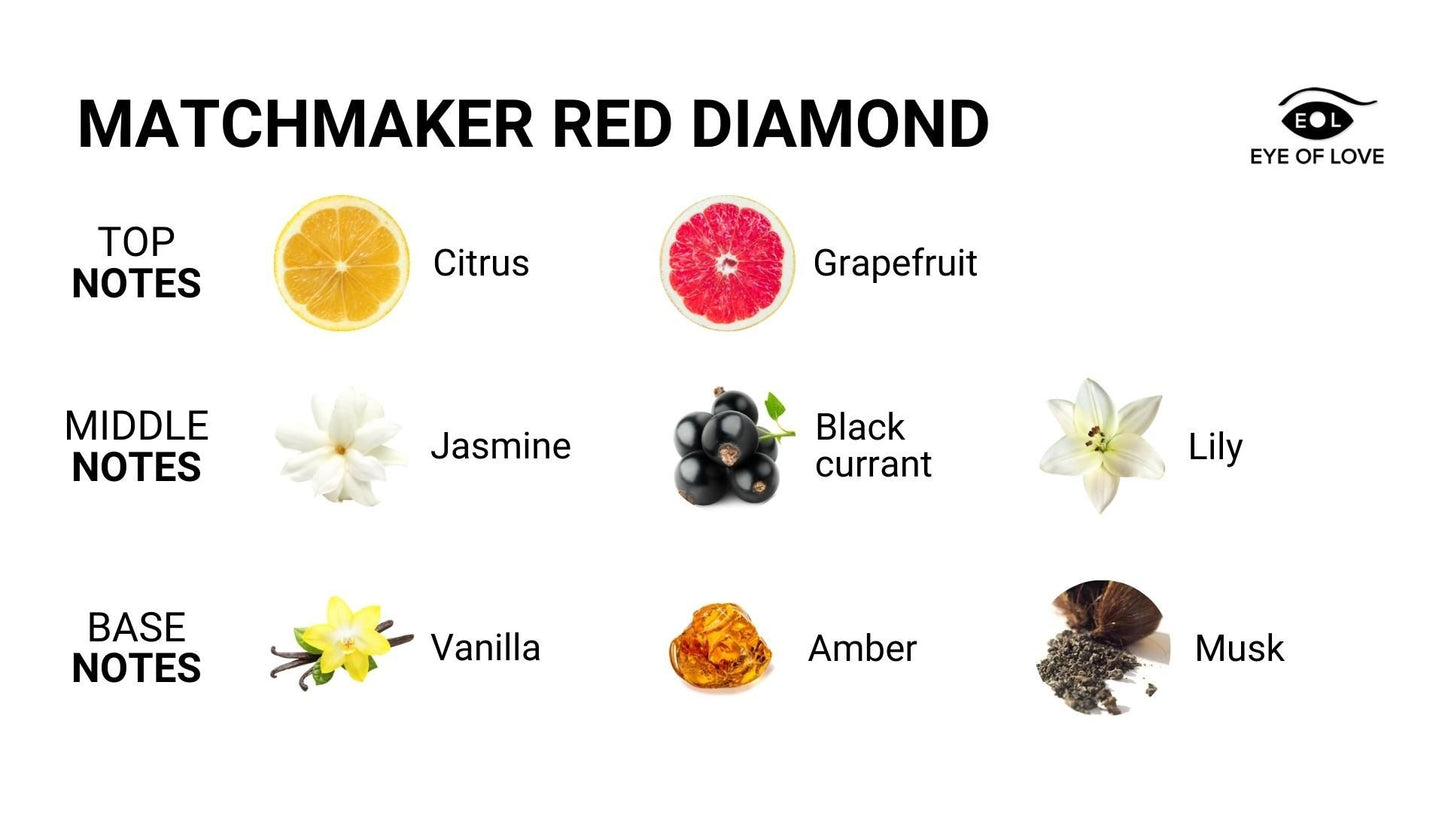 EOL Matchmaker Pheromone Perfume Red Diamond - 30 ml