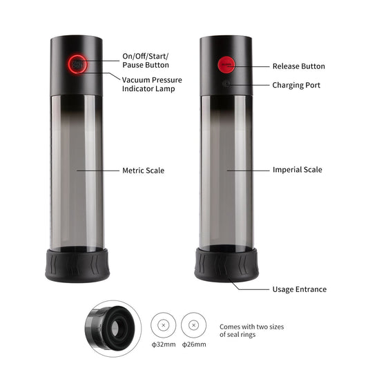 OTOUCH - Macho Work1 Penis Pump