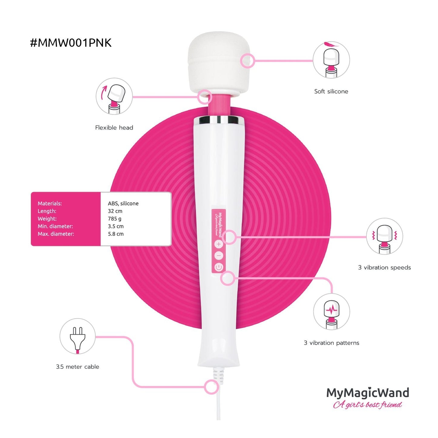 MyMagicWand (original) Pink