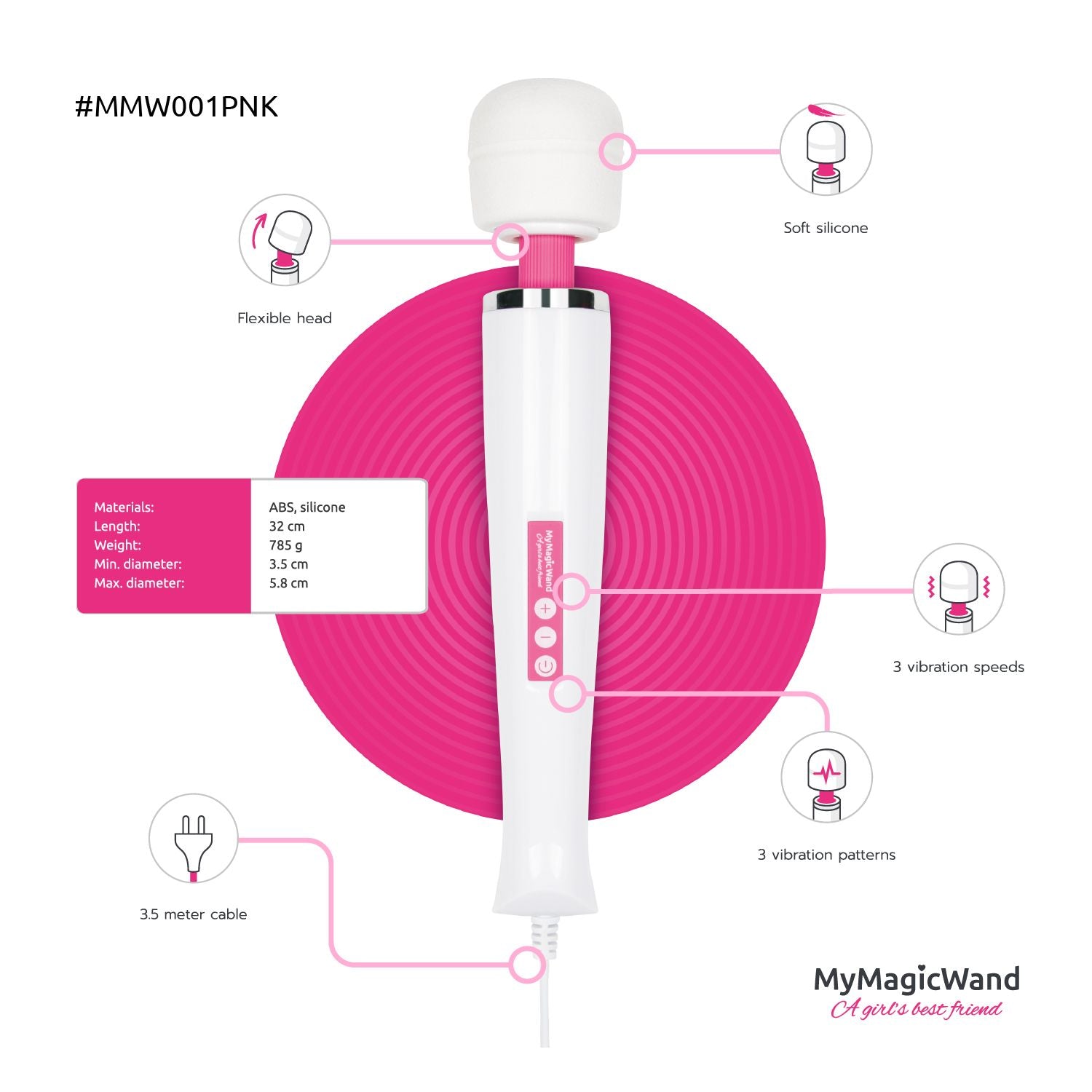 MyMagicWand (original) Pink