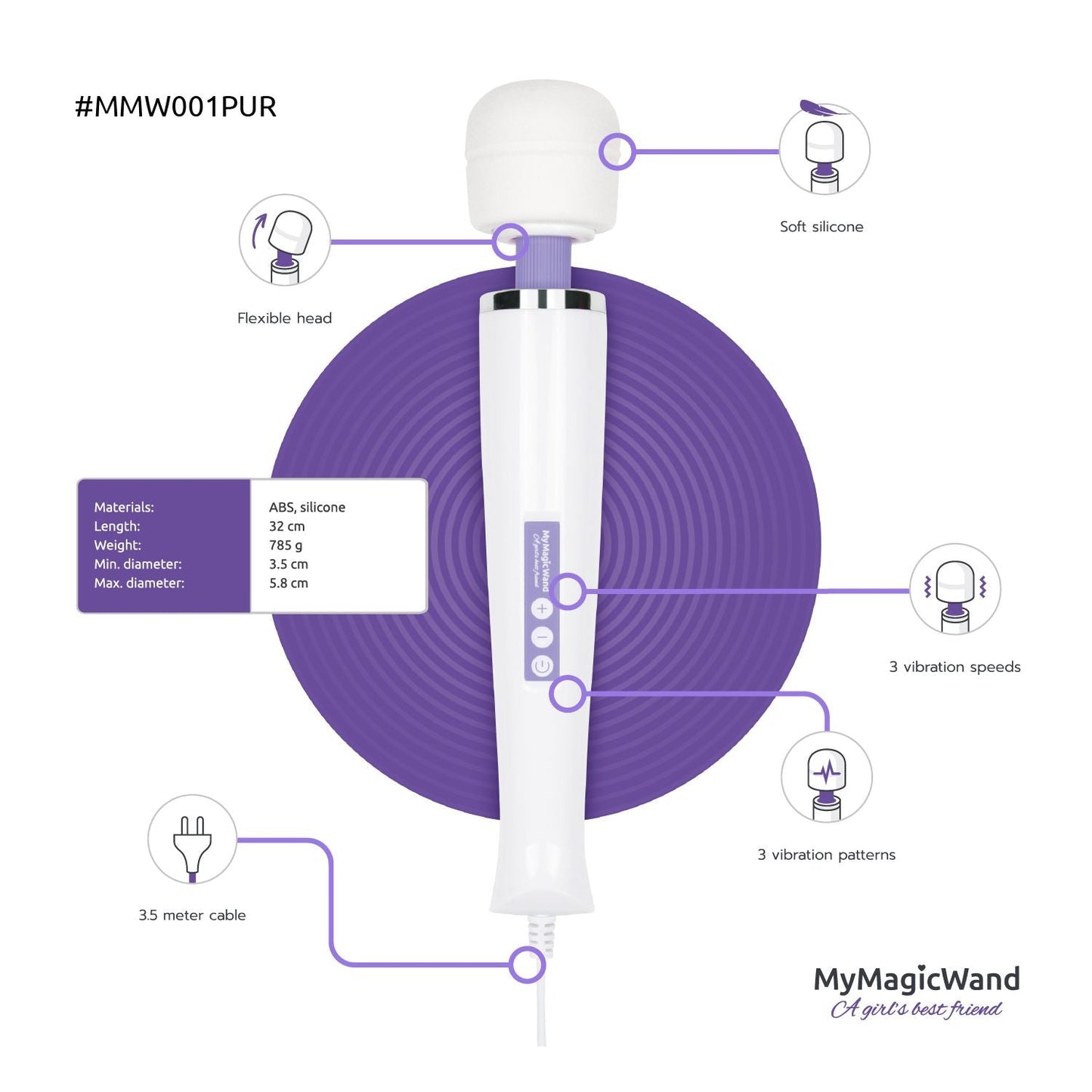 MyMagicWand Purple