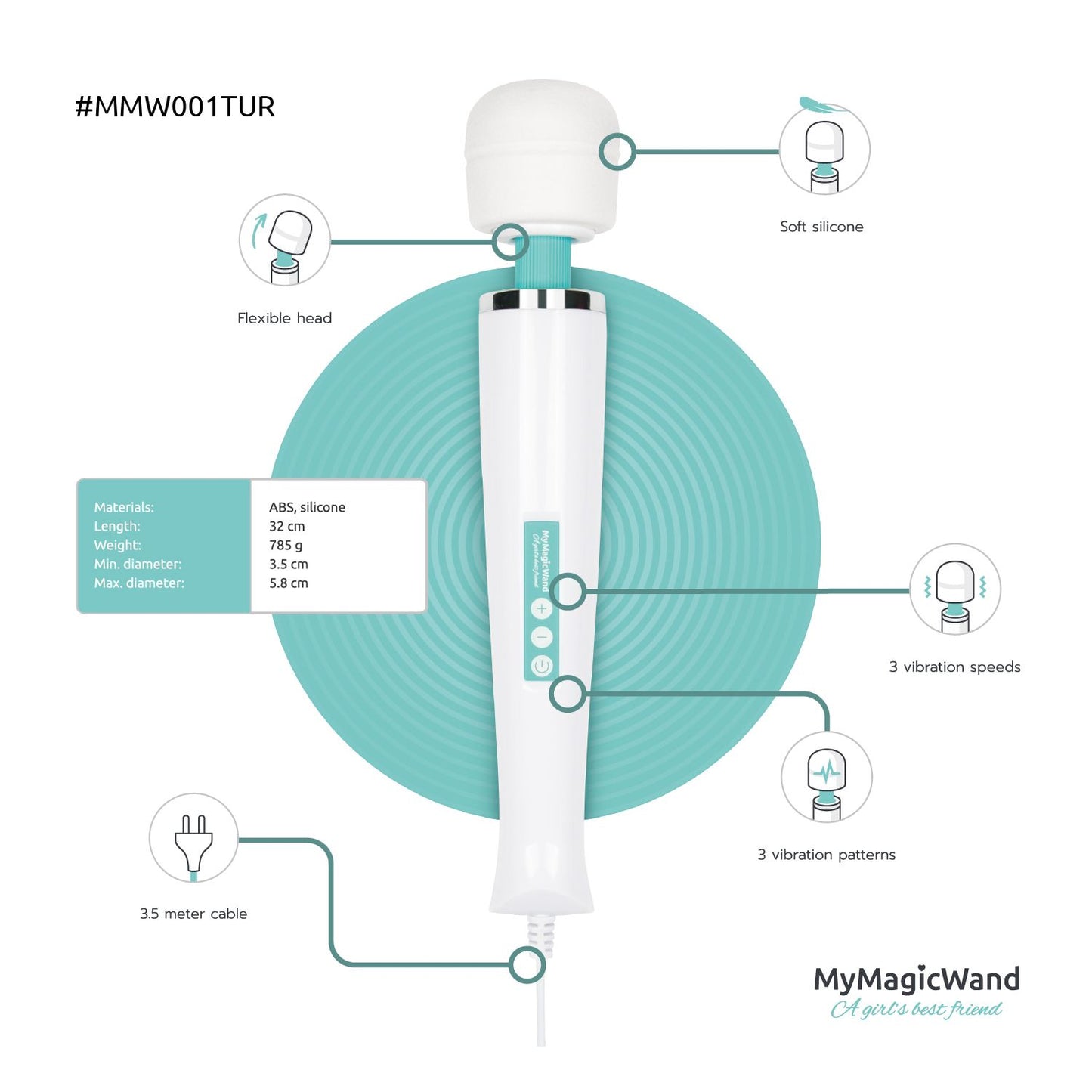 MyMagicWand - Turquoise
