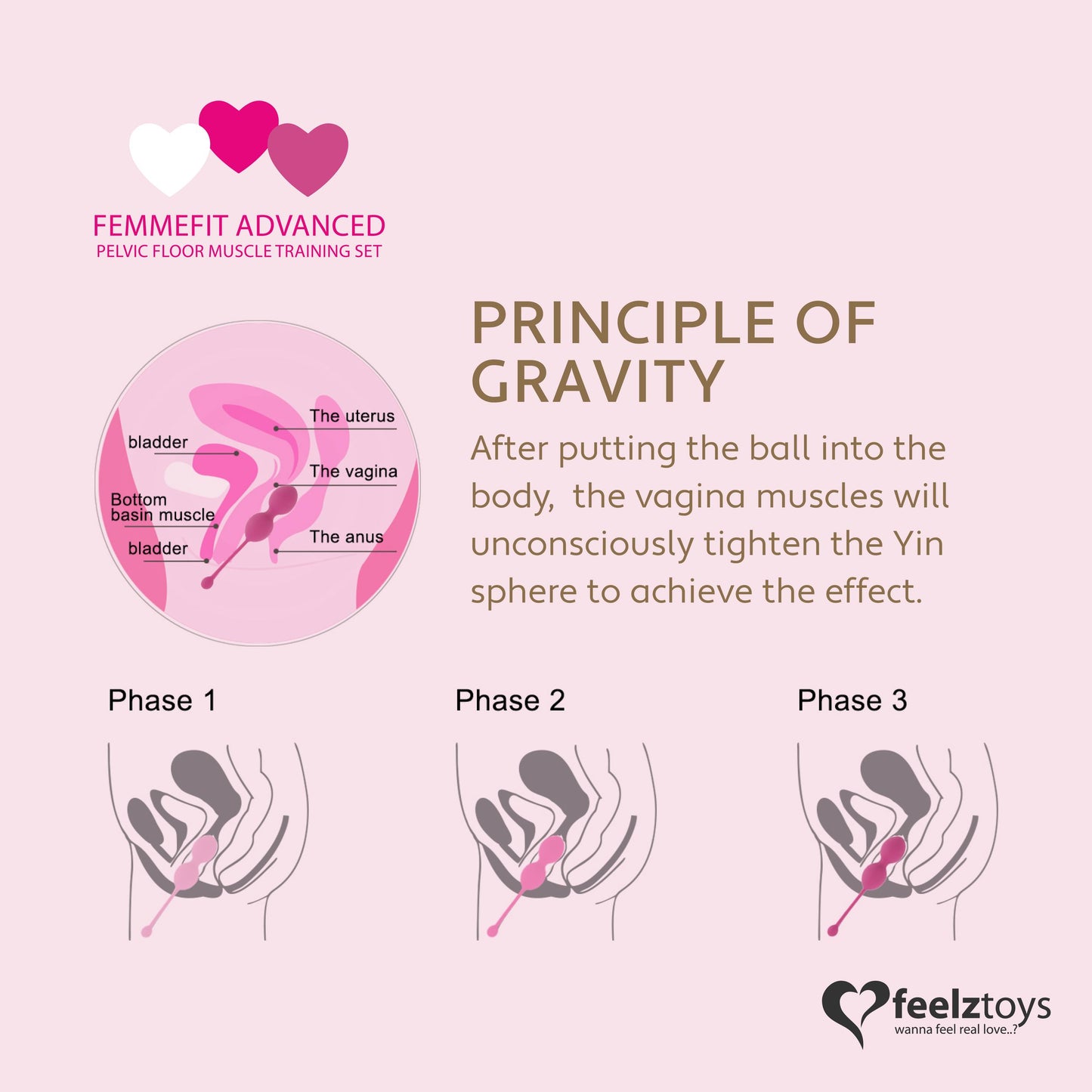FeelzToys - FemmeFit Pelvic Muscle Training Set 3 pcs