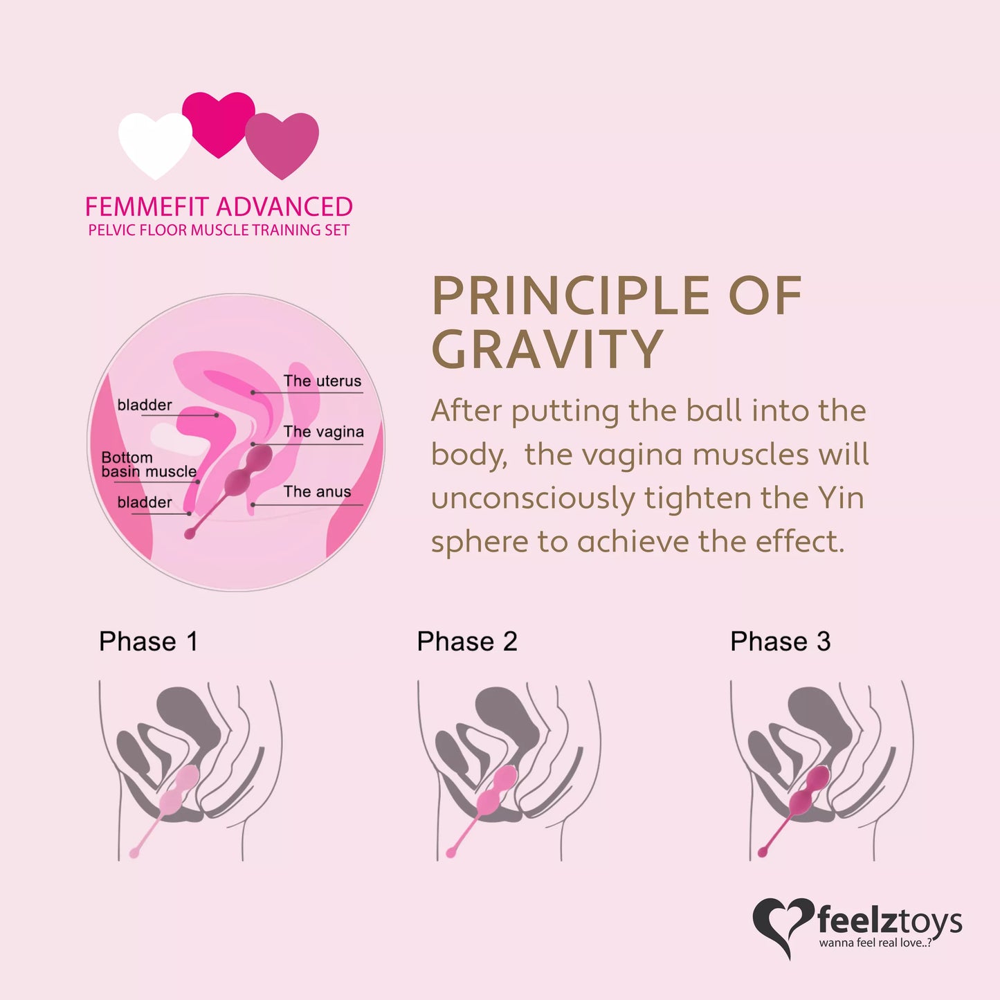 FeelzToys - Conjunto de 3 Peças para Treino Muscular Pélvico FemmeFit