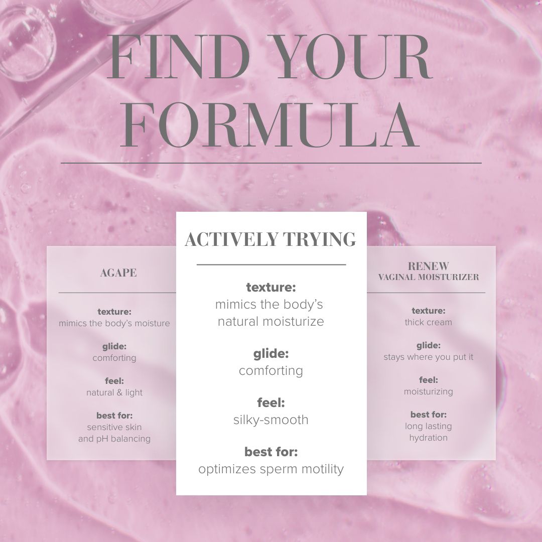 System JO - Actively Trying (TTC) Lubricant 120 ml