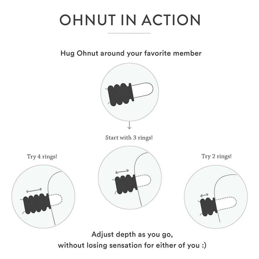 Ohnut - Wider Soft Buffer Rings - 4 pcs