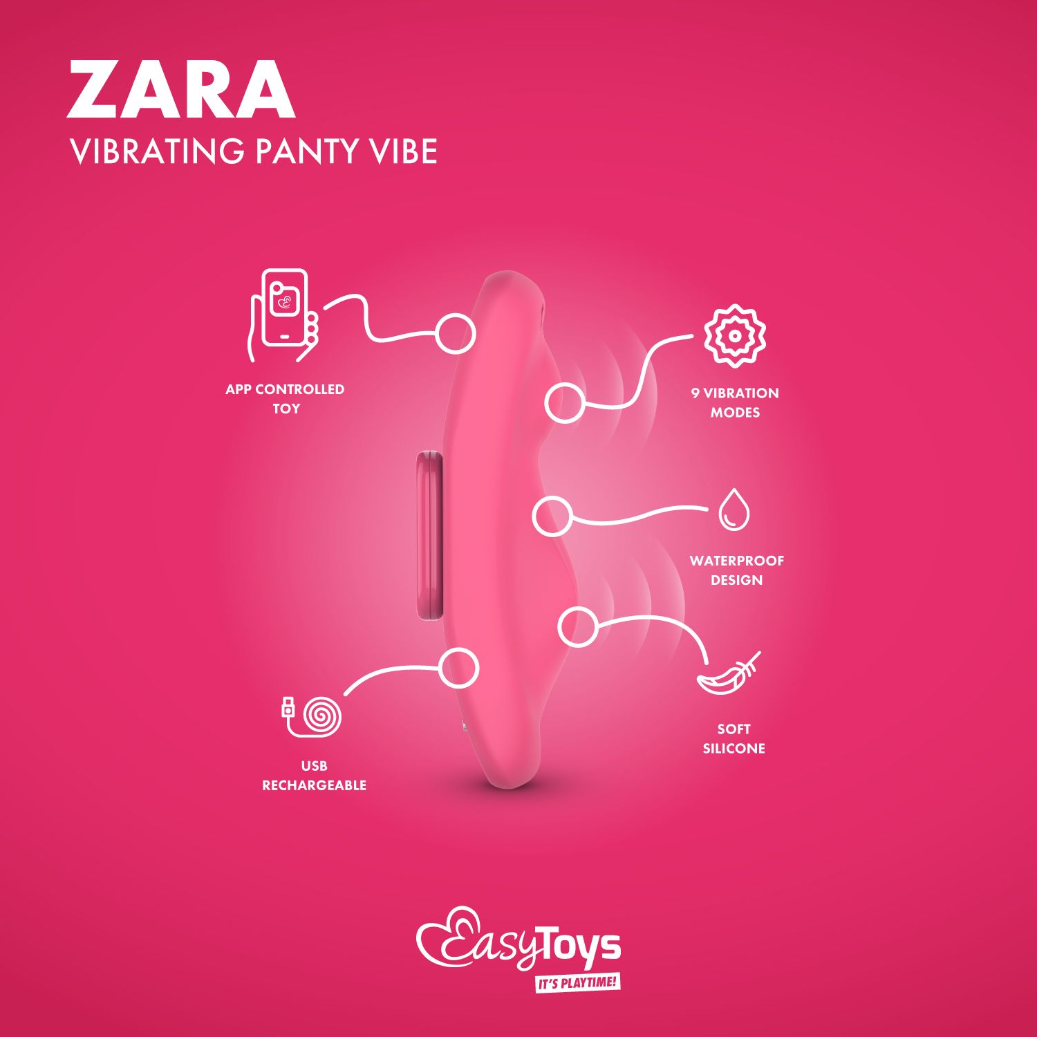 EasyConnect - Panty Vibrator Zara app-controlled
