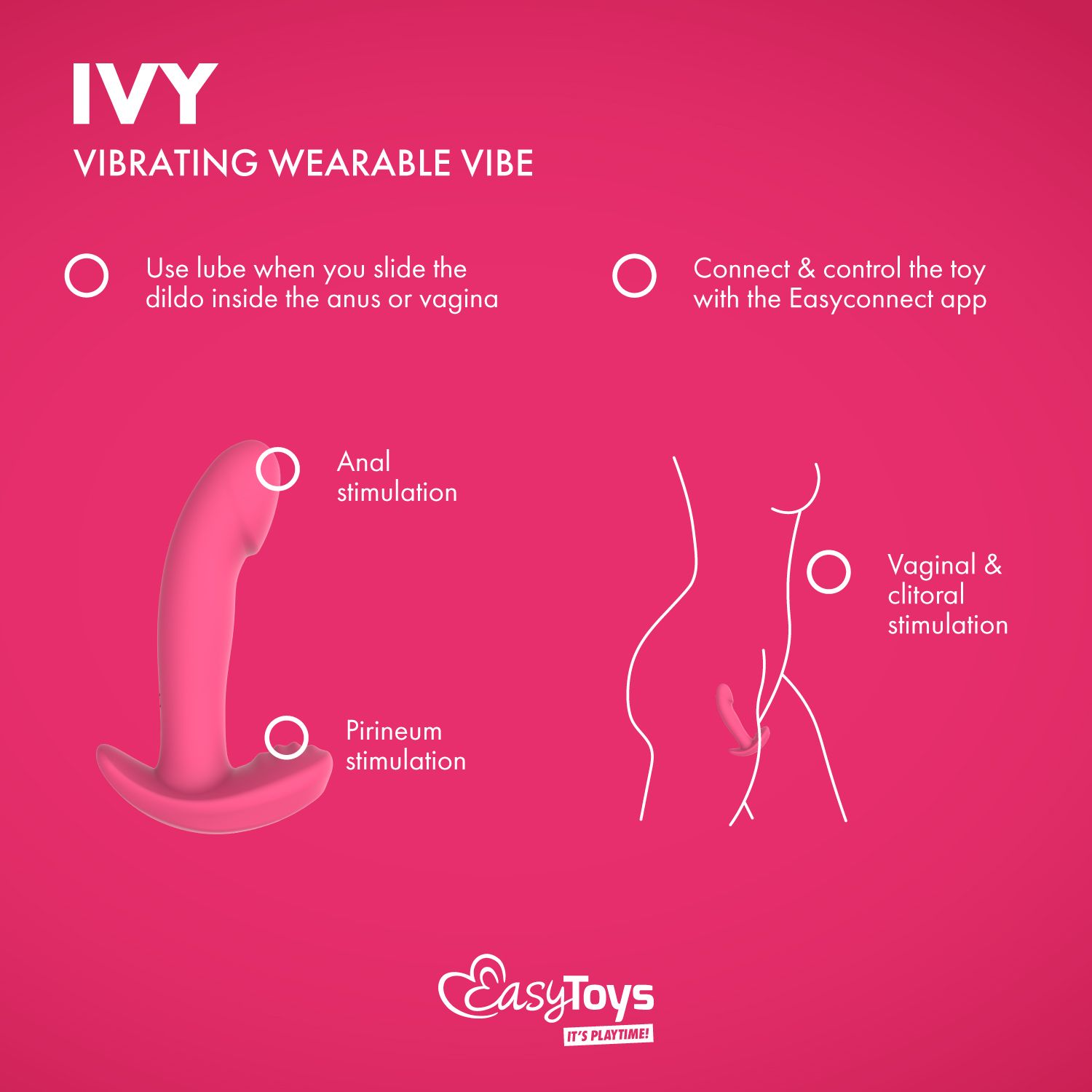 EasyConnect - Wearable Vibrator Ivy app-controlled