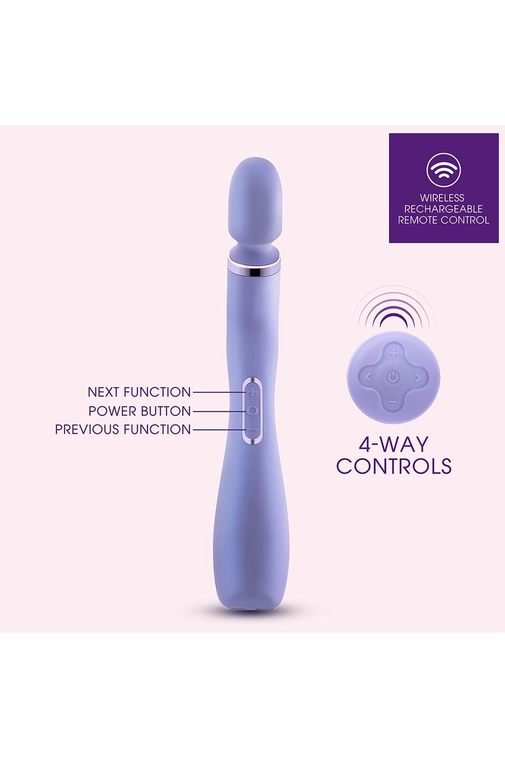 Wellness - Eternal Wand - Lavender