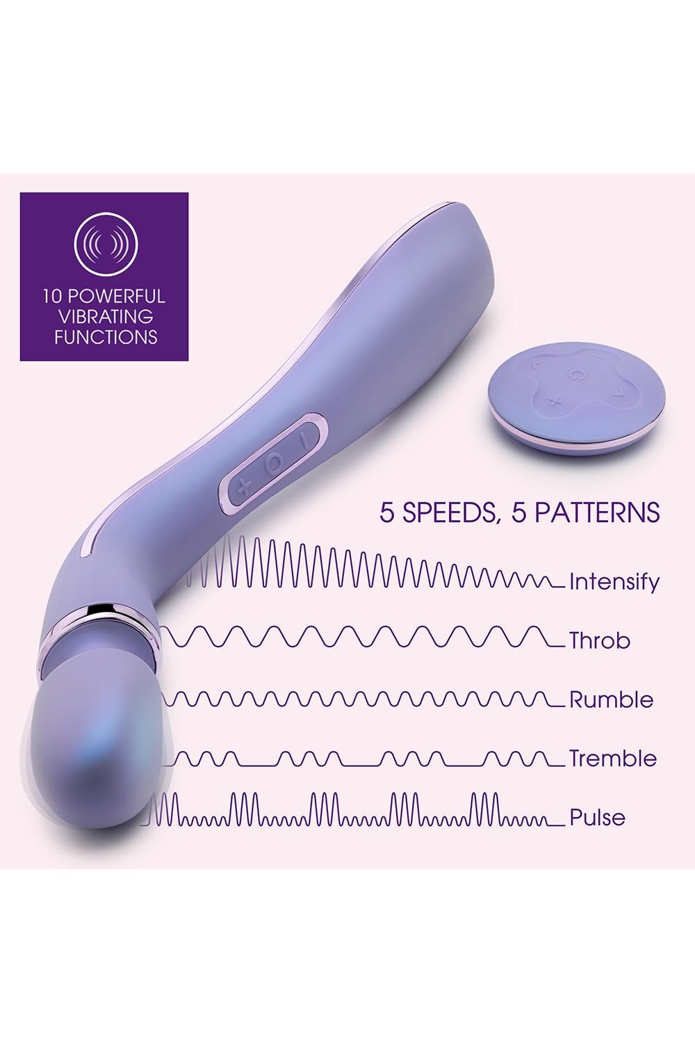 Wellness - Eternal Wand - Lavender