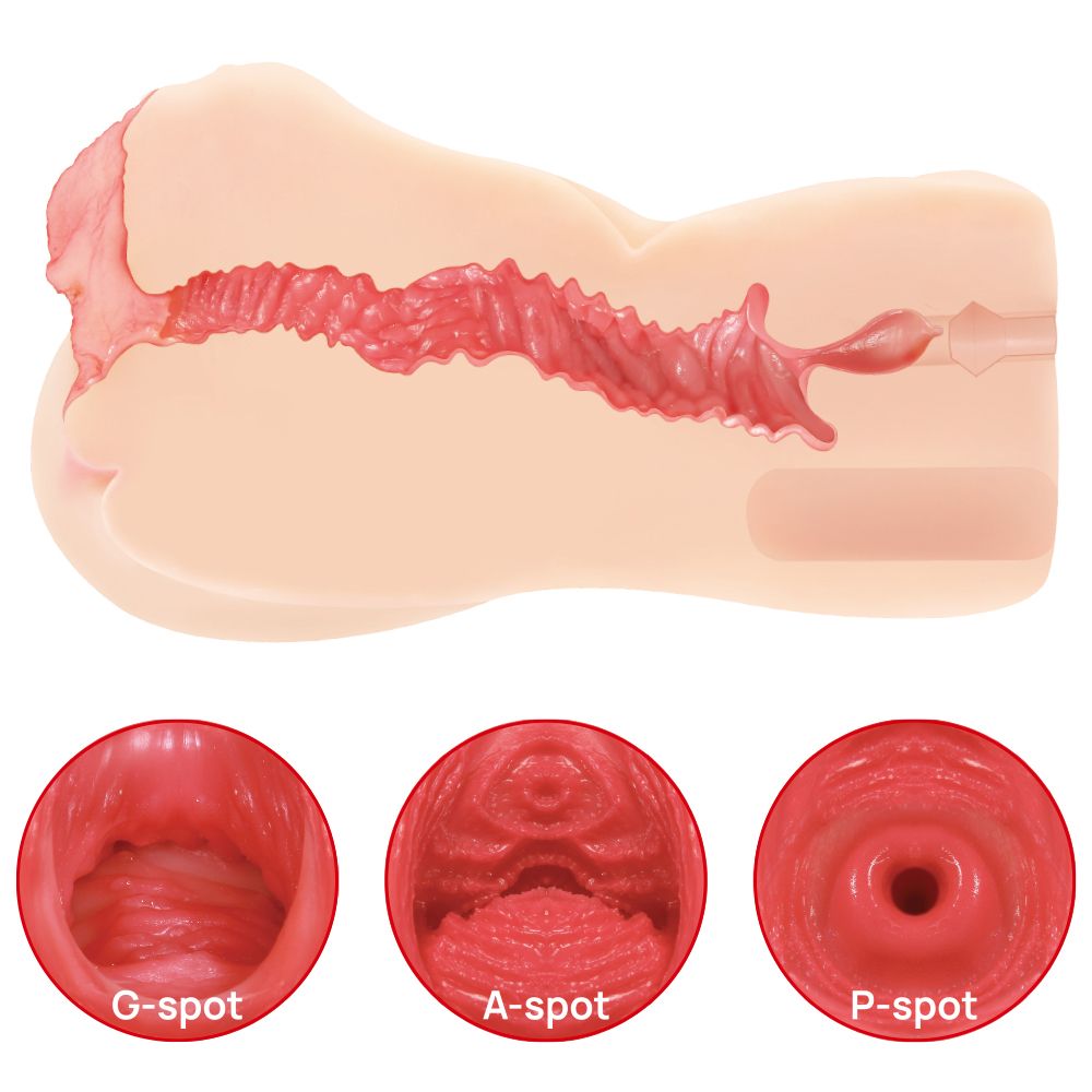 Kokos - Onahole Edition 004 Double Layer Masturbator – Pocket Pussy