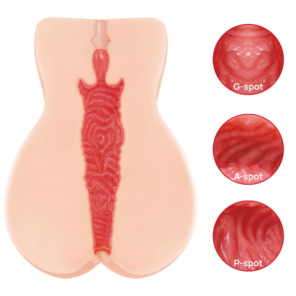 Kokos - Onahole Edition 004 Double Layer Masturbator – Pocket Pussy