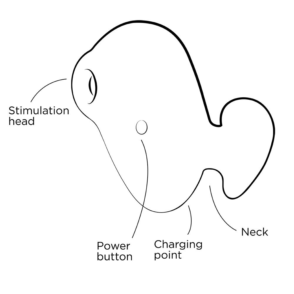 ROMP by Womanizer - Kiss Compact Vibrator – Clitoral Suction Toy