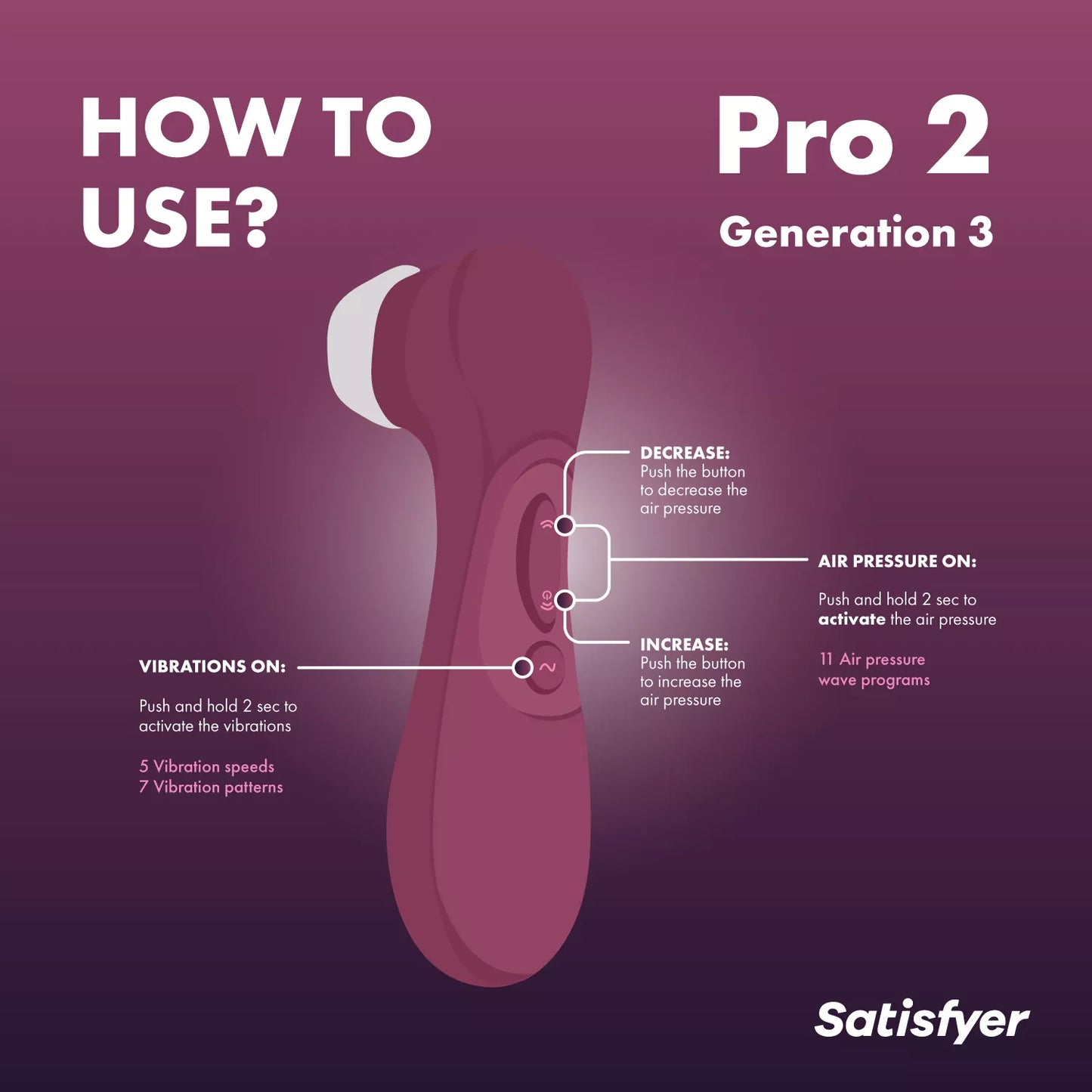Satisfyer Pro 2 Generation 3 - Winered