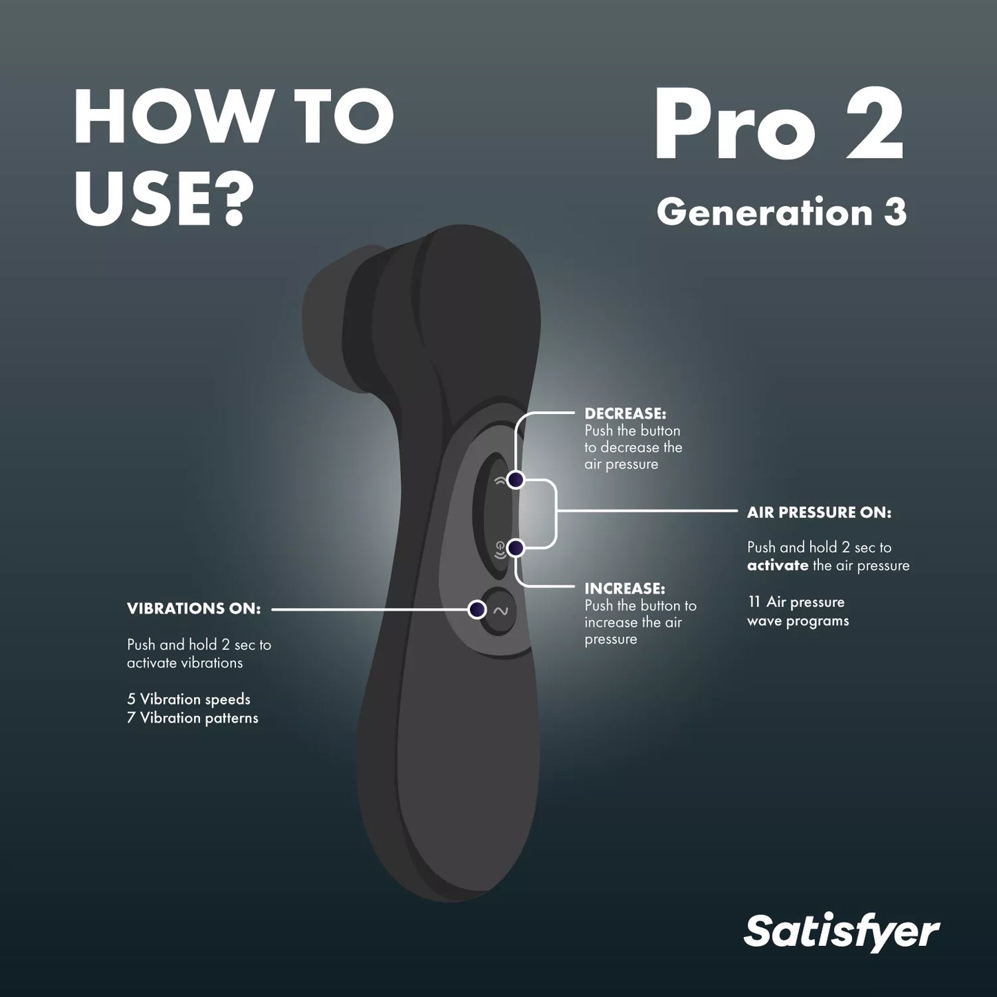 Satisfyer Pro 2 Geração 3 - Preto