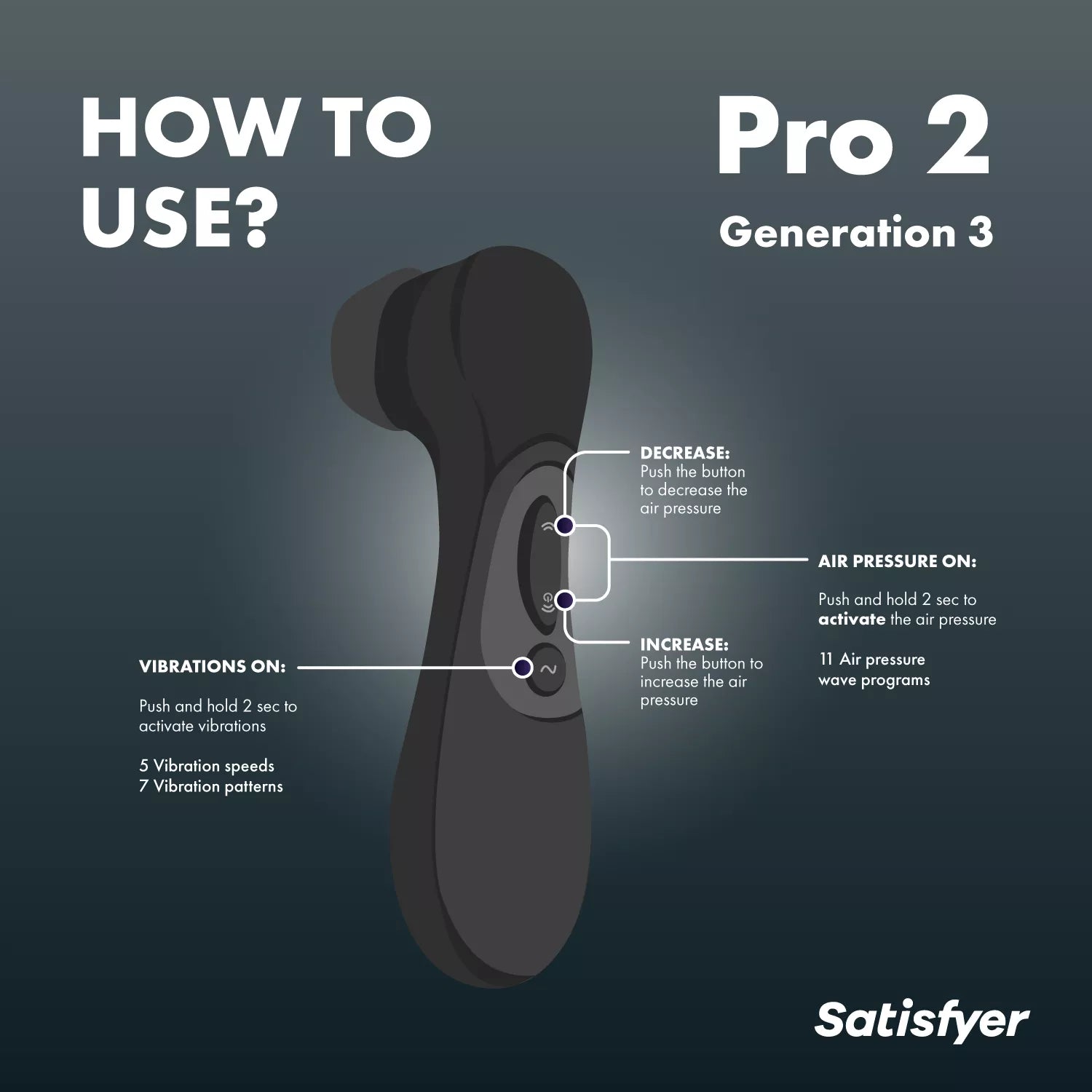 Satisfyer Pro 2 Generation 3 Black