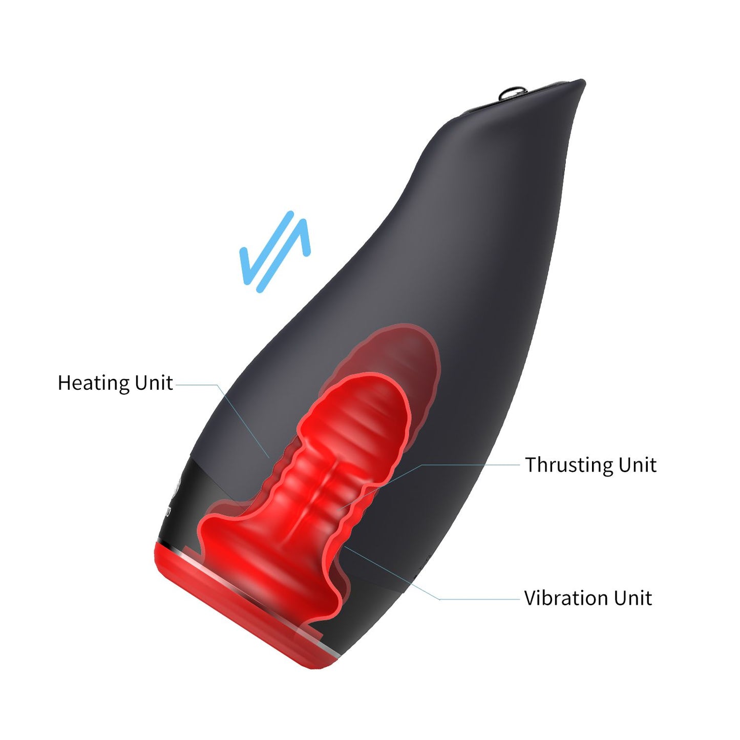 OTOUCH - Masturbador de Aquecimento, Impulso e Vibração com Motor de Prazer