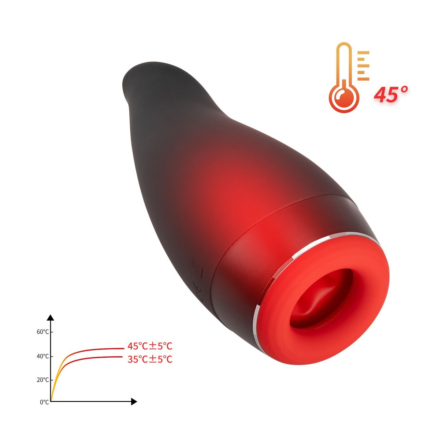 OTOUCH - Masturbador de Aquecimento, Impulso e Vibração com Motor de Prazer