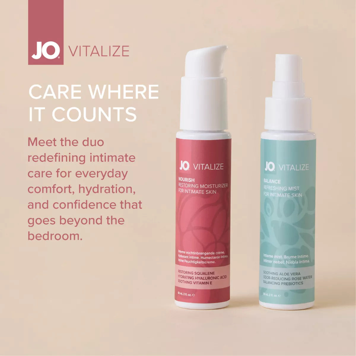 JO - Vitalize Balance Intimate Mist - 60ml