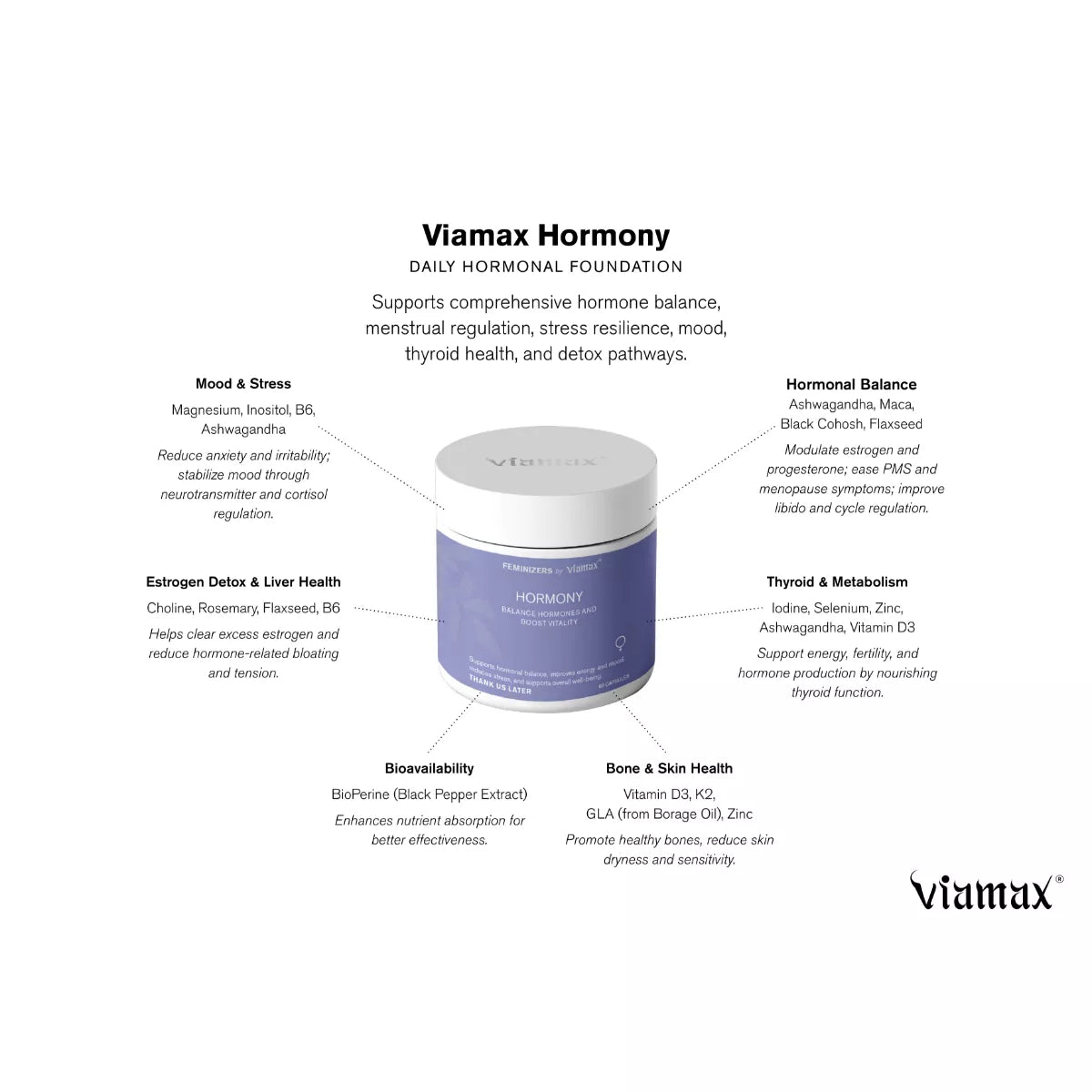 Feminizers by Viamax - Hormony - 60 Capsules