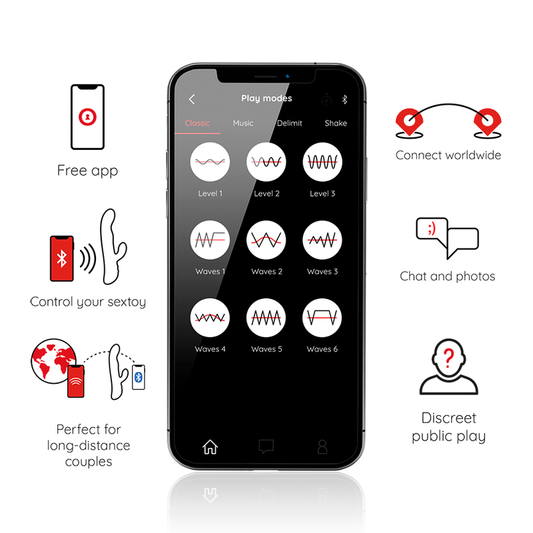 Oninder - Oslo Vibration & Rotation Pink - Free App – Vibrator