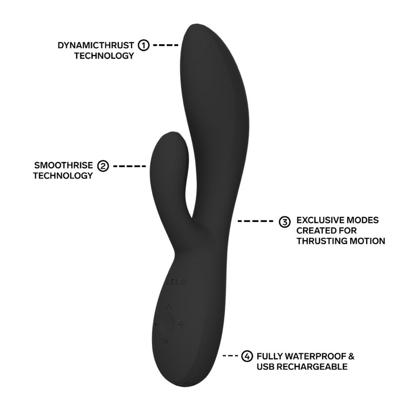 INA Thrust Black | LELO — Black
