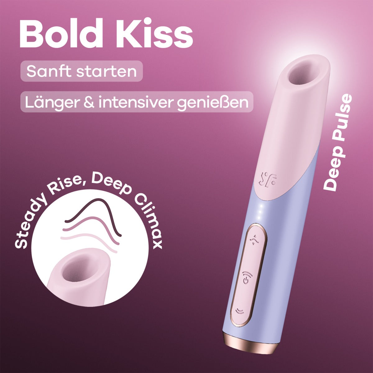 Bold Kiss Wave Clitoral Stimulator Pink | Satisfyer
